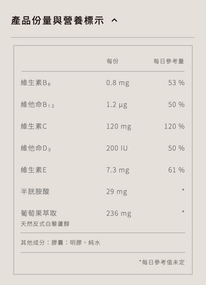 elaceite｜葡萄果肌能亮采膠囊