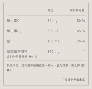 elaceite｜蔓越莓肌能調理膠囊